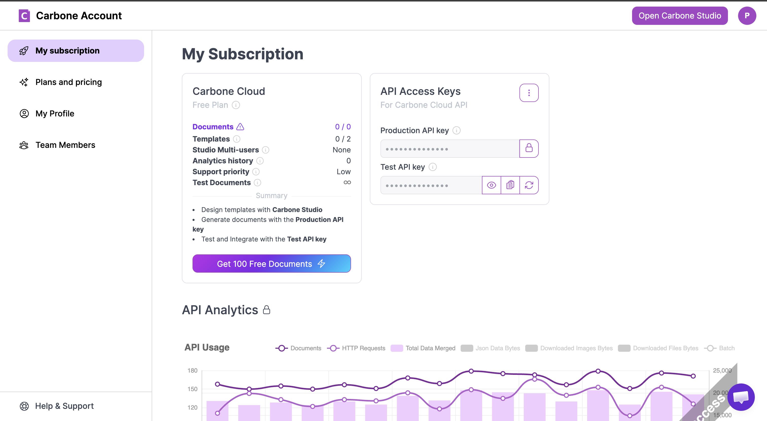Carbone Account dashboard showing the API Access Keys panel with Production and Test API keys