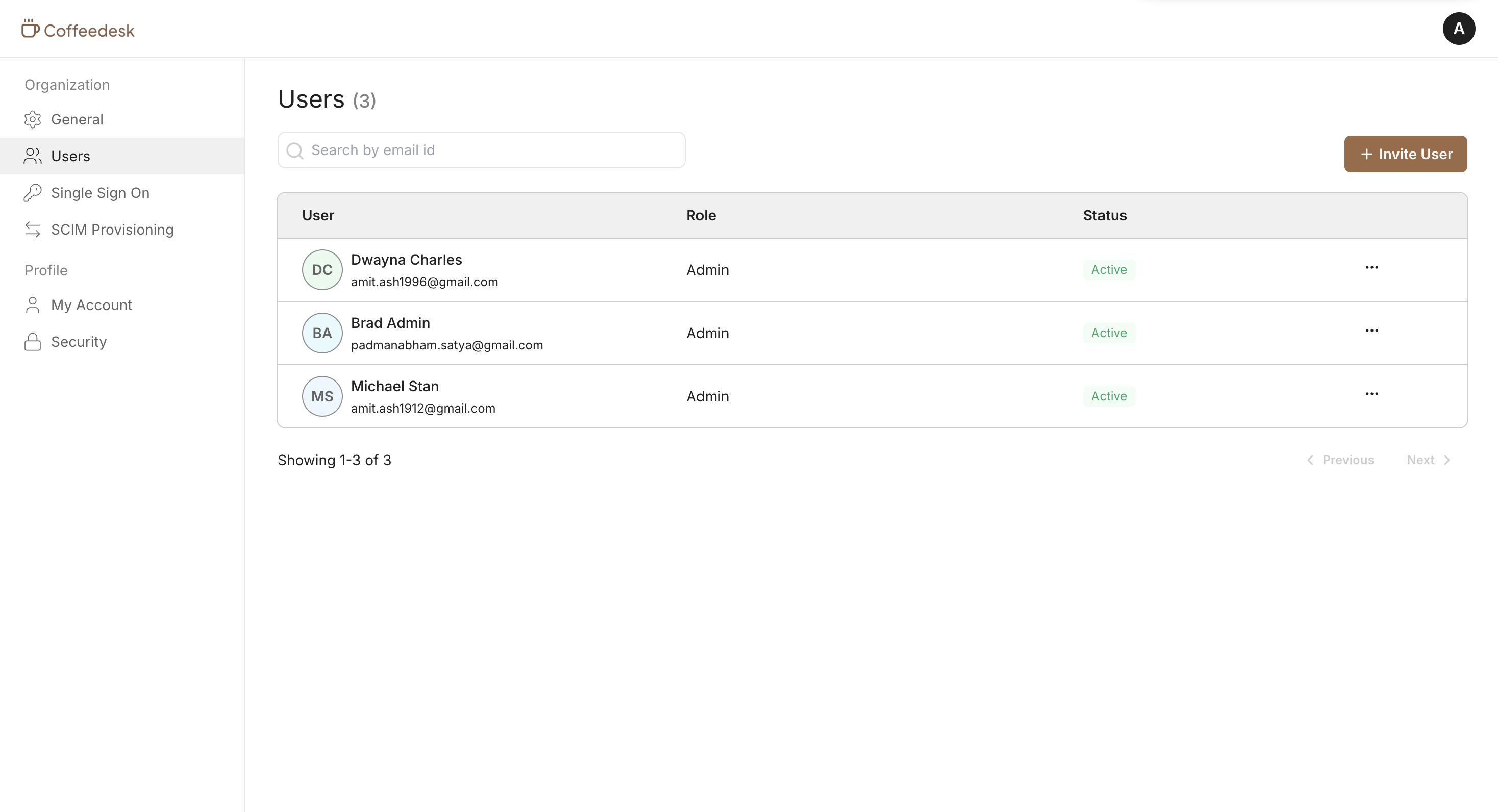 Member management widget listing organization users with their roles and active status, plus an Invite User button