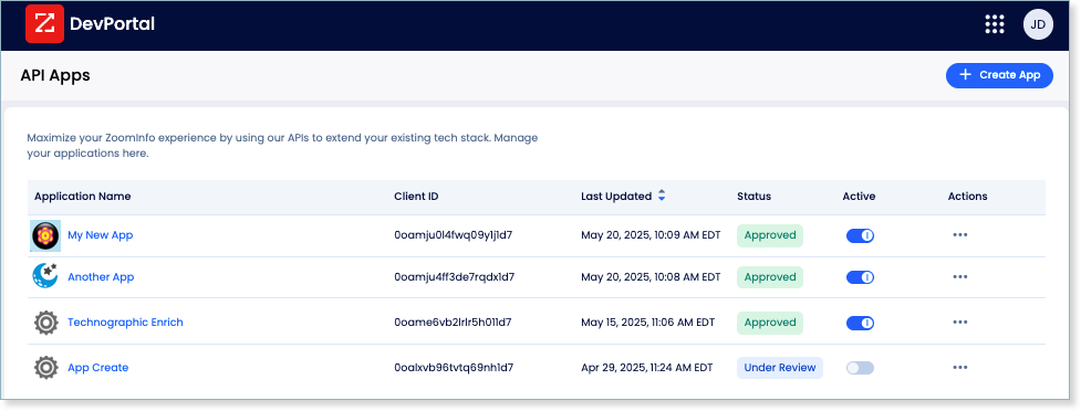 ZoomInfo DevPortal API Apps page showing existing apps and the Create App button
